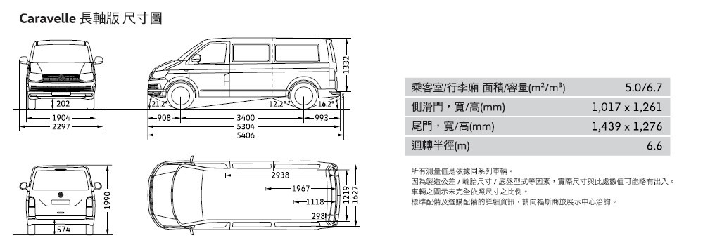 九人座車輛尺寸表(行李箱實際尺寸:約長106CM×寬120CM×高126CM)