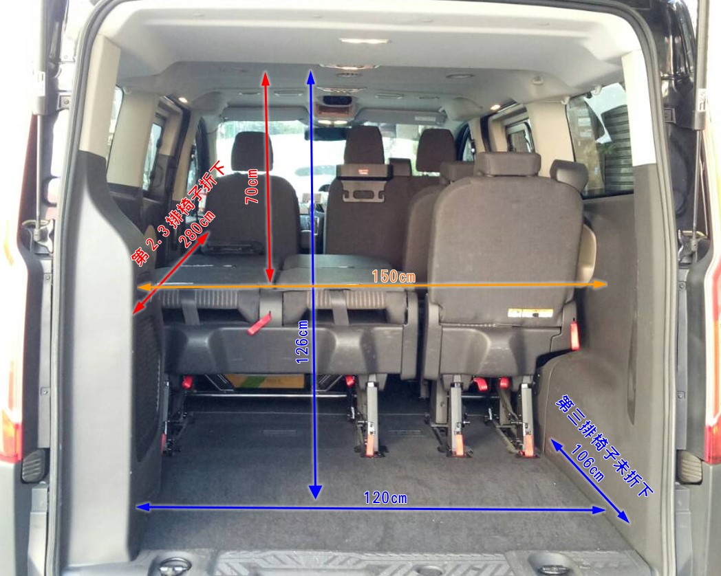 下圖為福特九人座車款